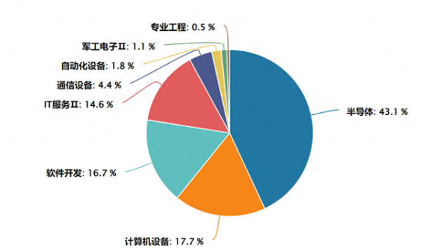 线上正规配资 海光中科重组停牌后, 聪明钱都在盯这只50ETF!